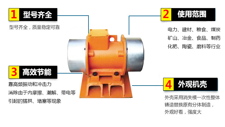 1.1kw倉(cāng)壁振動(dòng)器特點(diǎn)