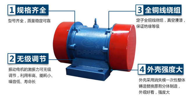 2.2kw倉壁振動器優(yōu)勢