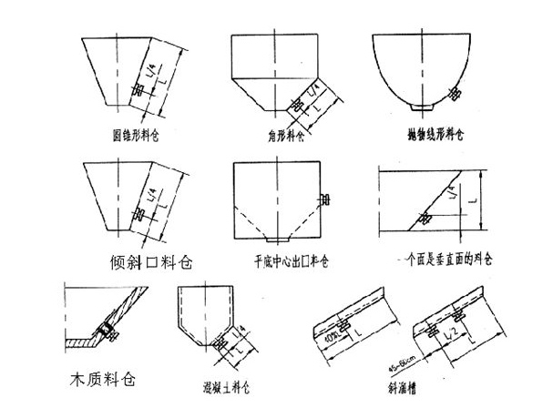 安裝圖